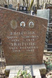 Звирник Сарра Лейбовна, Москва, Востряковское кладбище